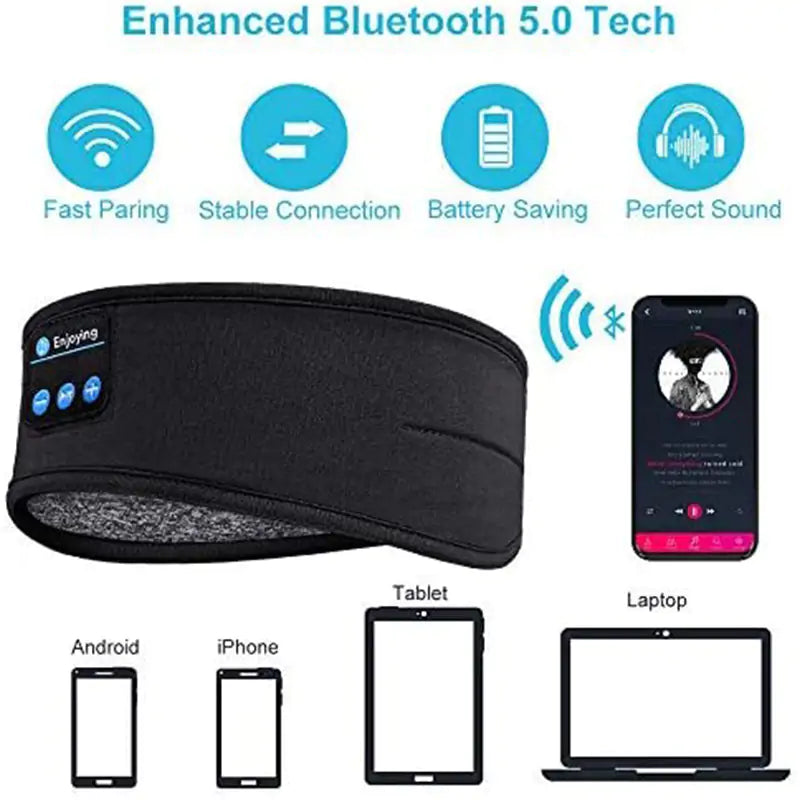 Sleep Eye Mask with Bluetooth Headphones